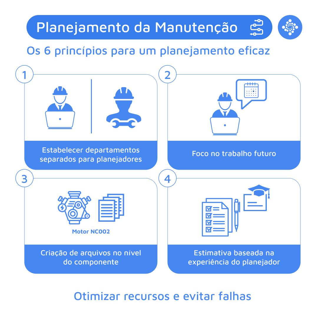 os-6-principios-para-um-planejamento-eficaz1