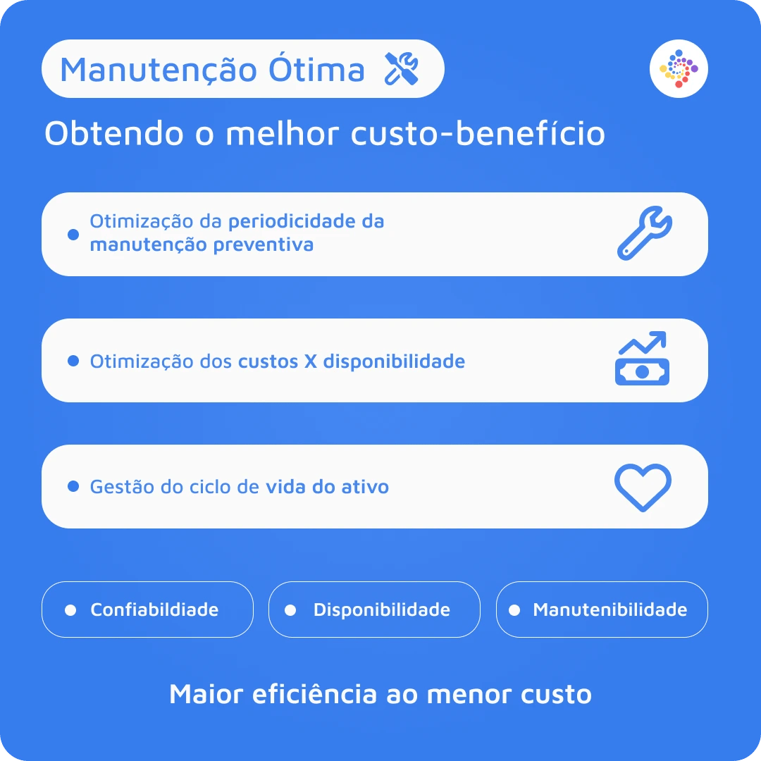 pilares da manutenção ótima