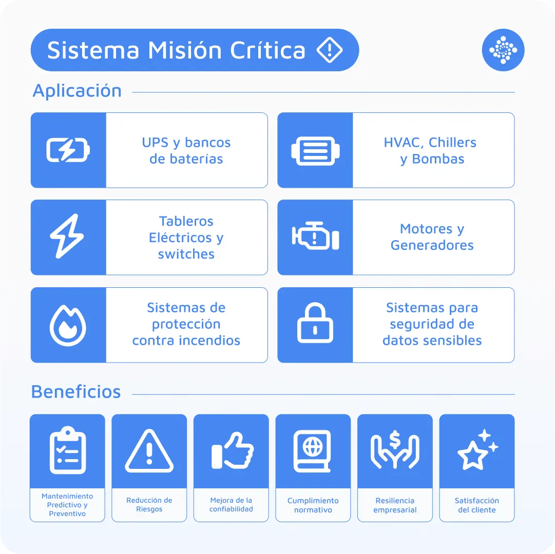 sistemas-mision-critica-mantenimiento
