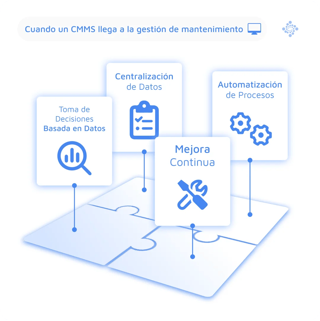 cuando-un-cmms-llega-a-la-gestion-de-mantenimiento