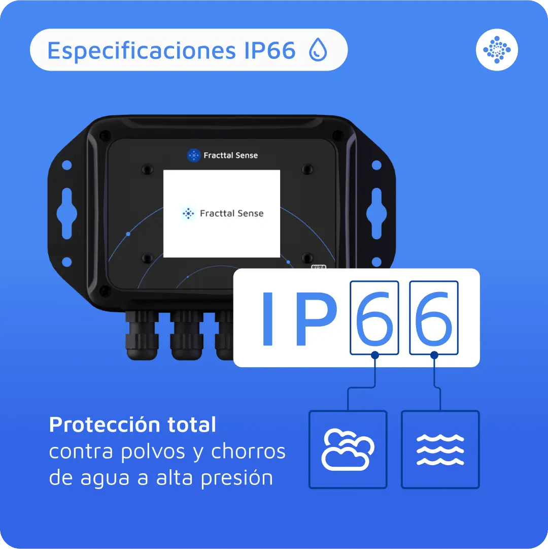 especificaciones-ip66