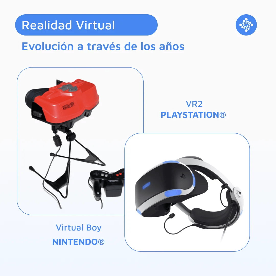 1080x1080-evolucion-vr-esp-rrss-junio