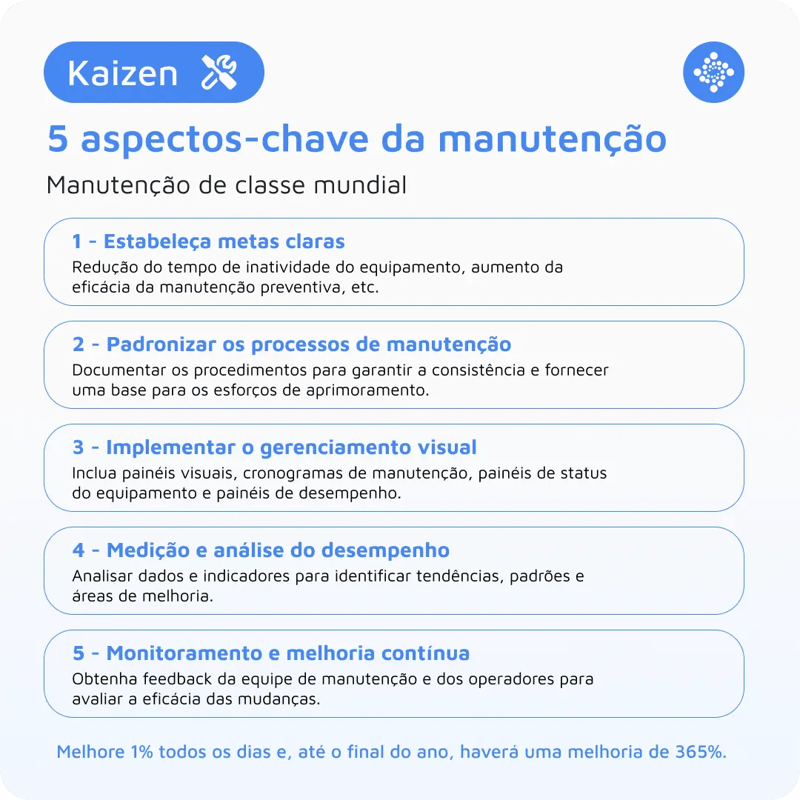 5 aspectos chave da manutenção de acordo com o método Kaizen