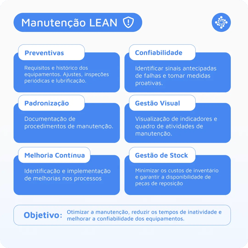 1080x1080-mantenimiento-lean-bra-blog-junio