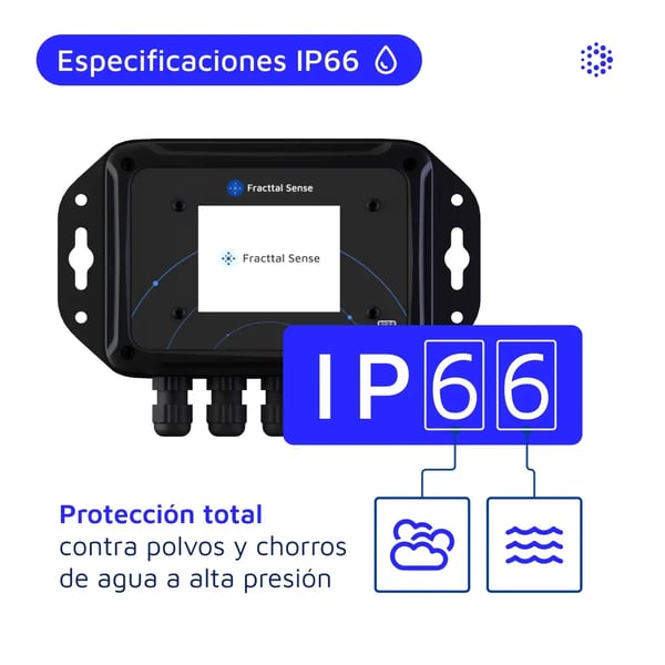 1080x1080-mantenipedia-especificaciones-ip66-espanol