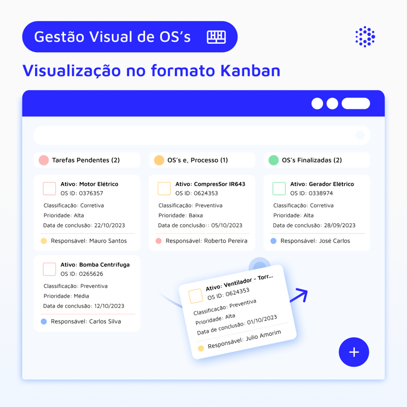 1080x1080-mantenipedia-gestion-visual-de-ots-br