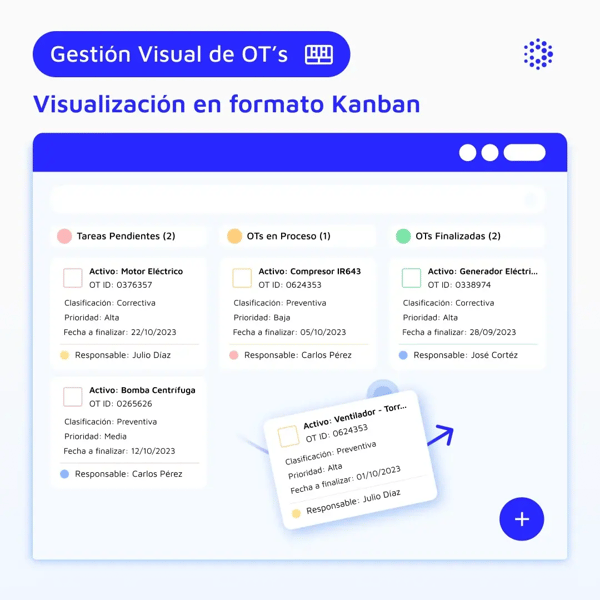 1080x1080-mantenipedia-gestion-visual-de-ots-espanol