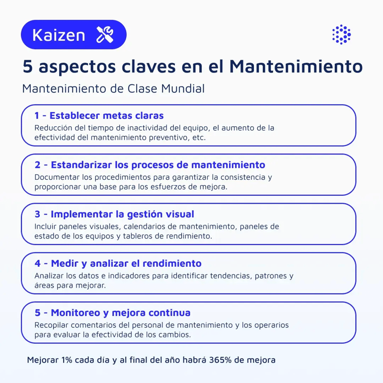 1080x1080-mantenipedia-kaizen-2-espanol