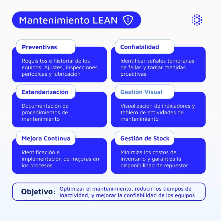 1080x1080-mantenipedia-mantenimiento-lean-espanol