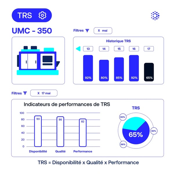 1080x1080-mantenipedia-oee-2-francés
