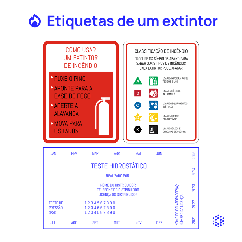 1080x1080-mantenipedia-partes-de-un-extintor-2-brasil
