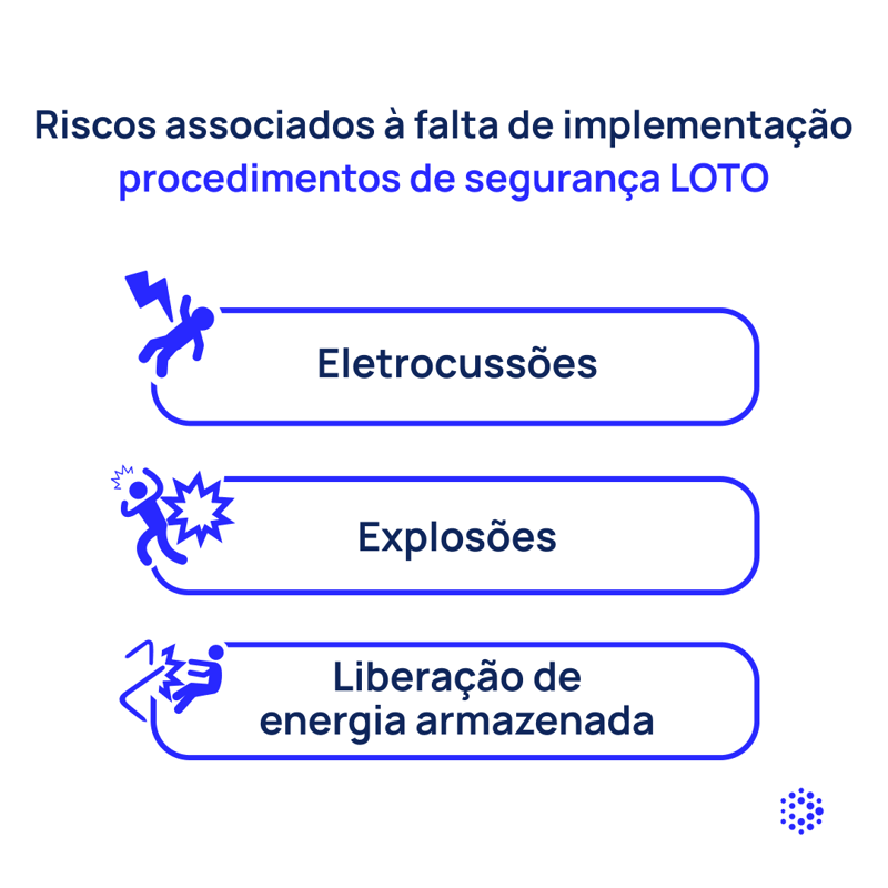 1080x1080-mantenipedia-seguridad-loto-br