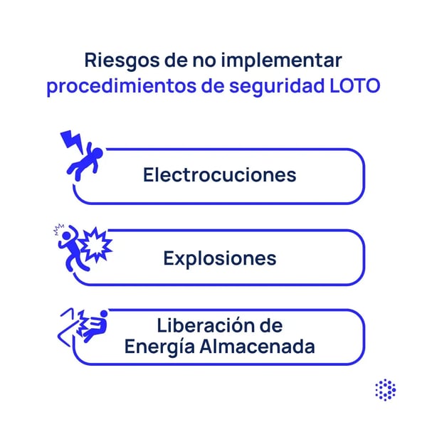 1080x1080-mantenipedia-seguridad-loto-espanol