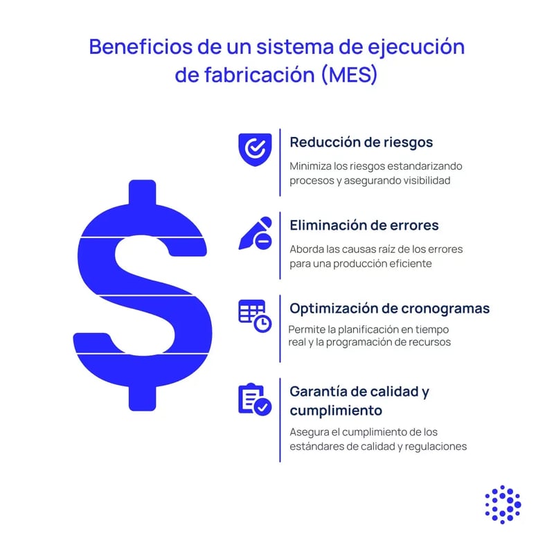 1080x1080-mantenipedia-sistema-mes-beneficios-espanol