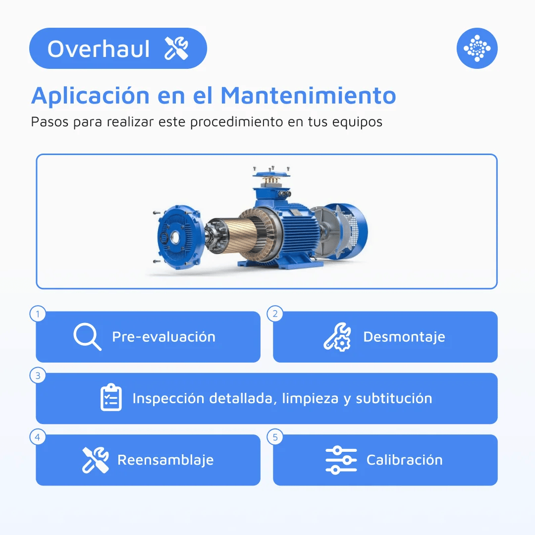 pasos-para-realizar-un-overhaul-en-equipos