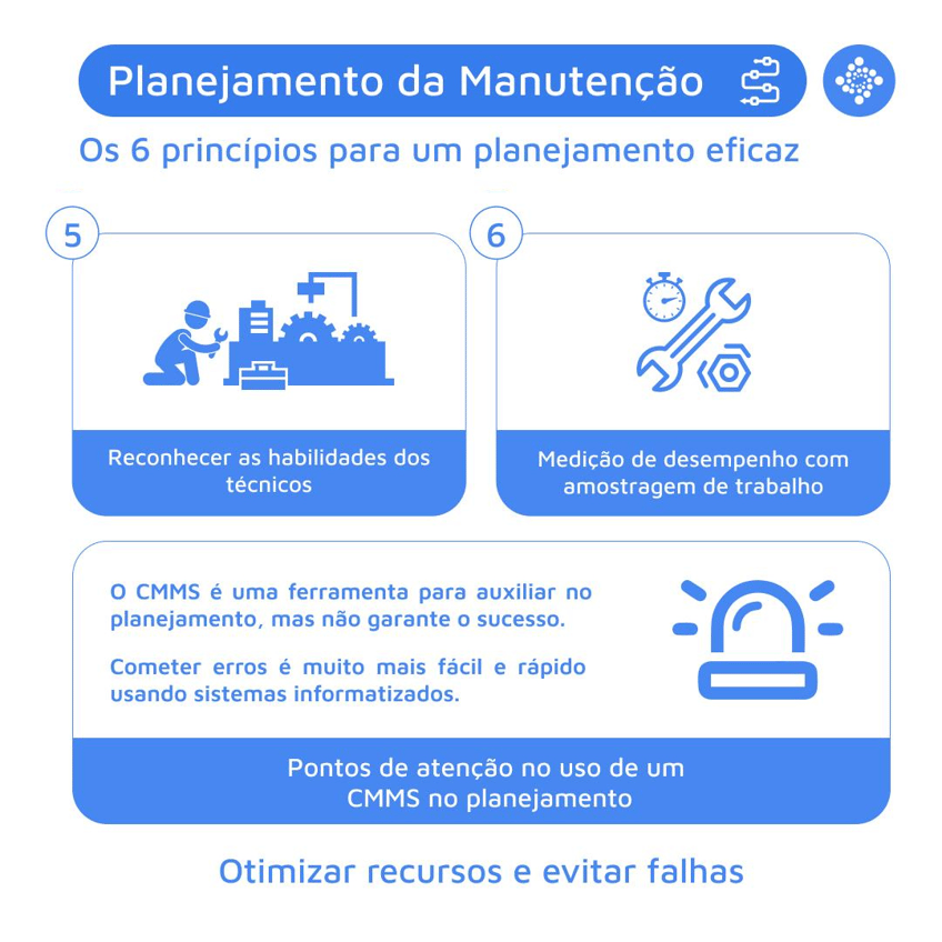 os-6-principios-para-um-planejamento-eficaz2