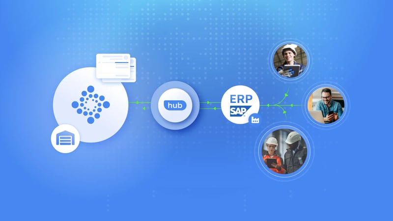 800x450-banner-integra-tu-GMAO-con-un-ERP-sap-blog