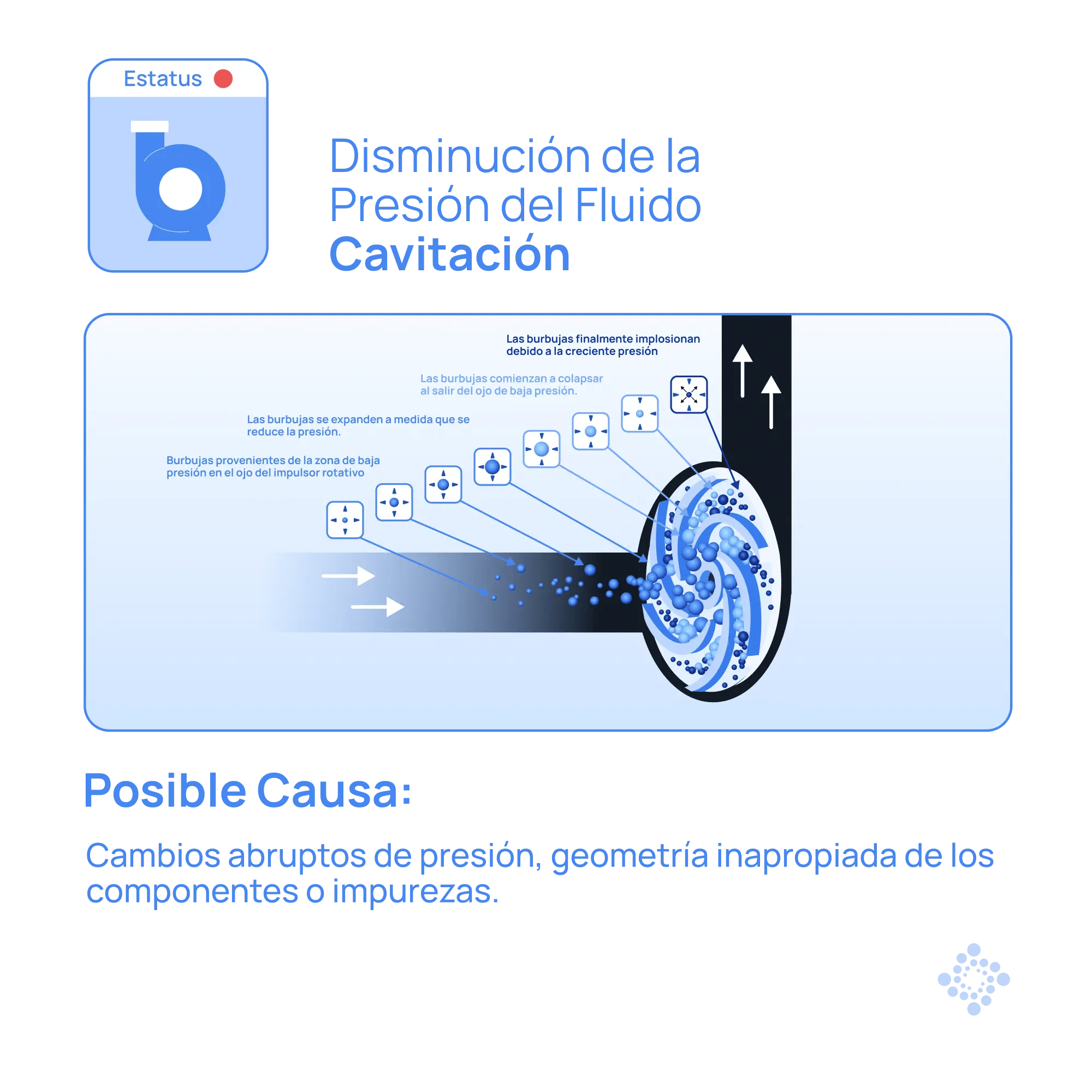 800x800-cavitacion