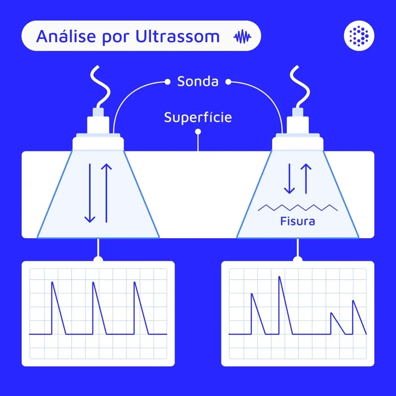 1080x1080-mantenipedia-analisis-de-ultrasonido-br