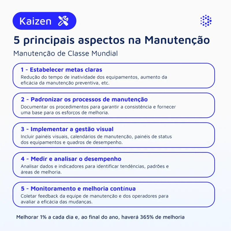 1080x1080-mantenipedia-kaizen-2-br