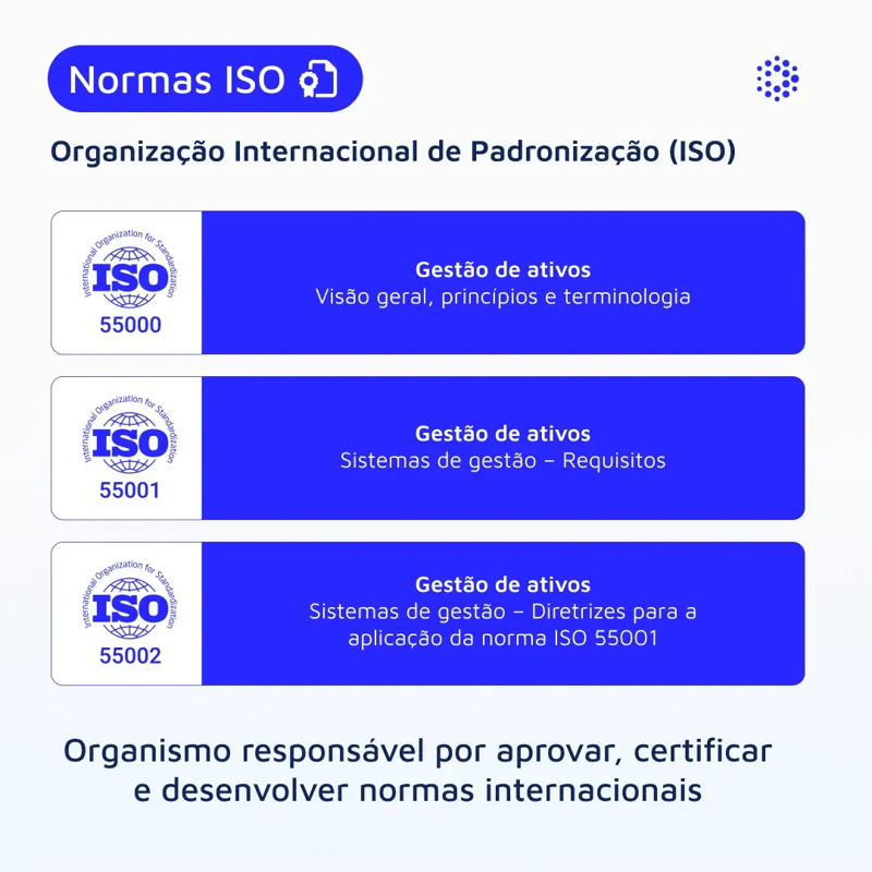 1080x1080-mantenipedia-normas-iso-1-br