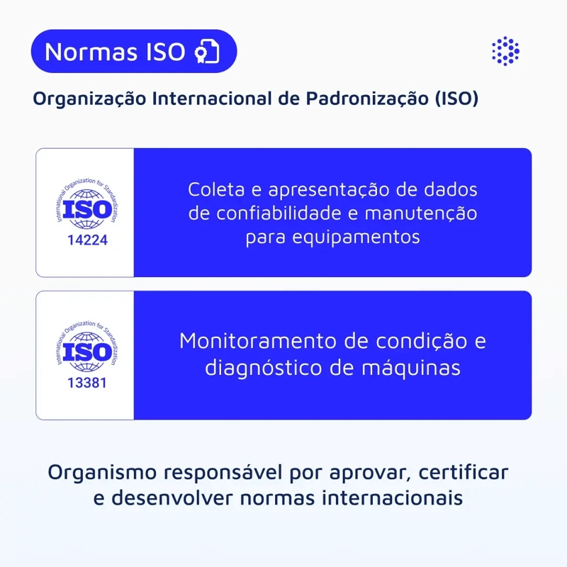 1080x1080-mantenipedia-normas-iso-2-br