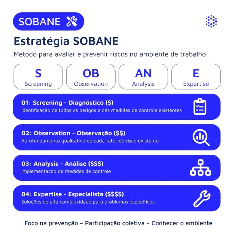 1080x1080-mantenipedia-sobane-br