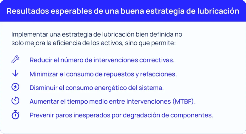 Buenas-practicas-de-lubricación-maquinas