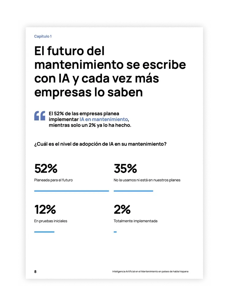 Futuro del mantenimiento con lA 