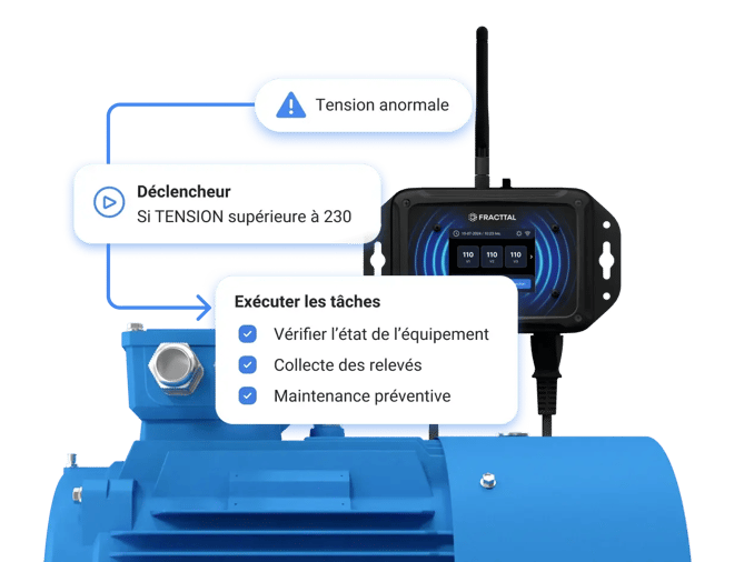 Automatisez votre maintenance, gagnez en performance