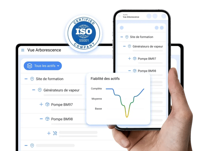 Simplifiez la gestion de vos actifs et prolongez leur durée de vie