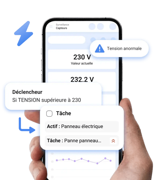 La maintenance conditionnelle en un temps record