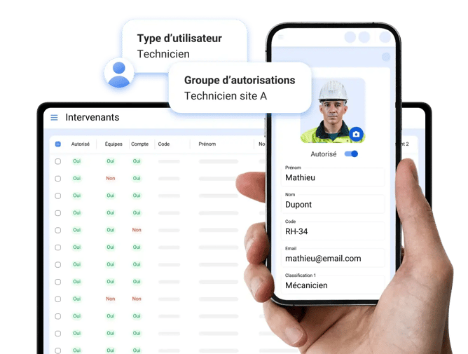 Personnalisez les accès et protégez vos données