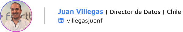 Firma juan villegas 2021