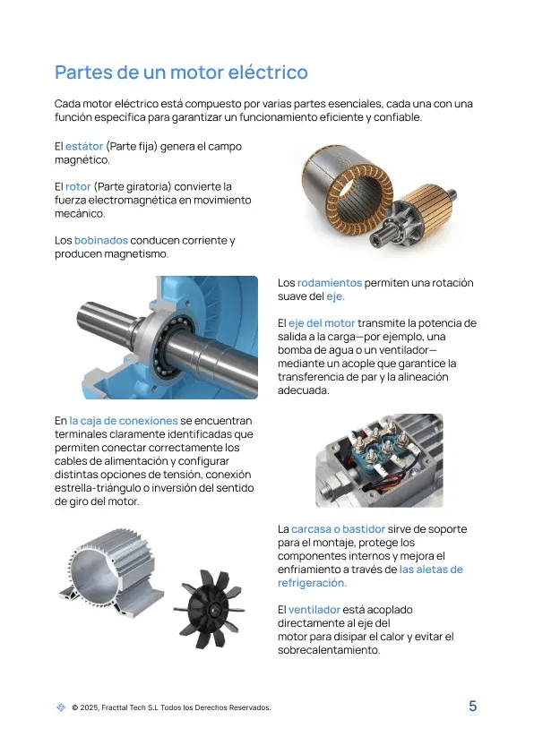 Las partes de un motor electrico se conforman por un estator, rotor, rodamientos, eje, entre otras partes.