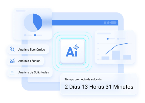 Inteligencia en mantenimiento