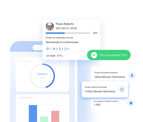 Fracttal One Mobile First