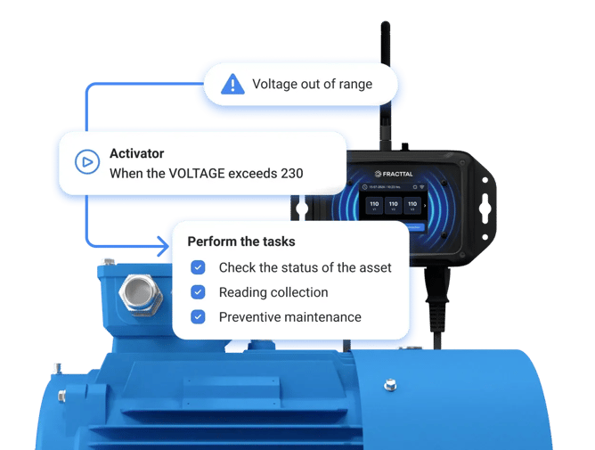 automatizador-header-en