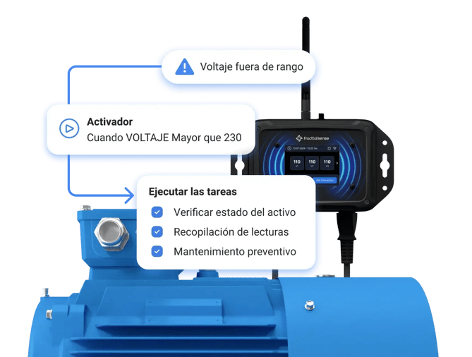 Automatizador