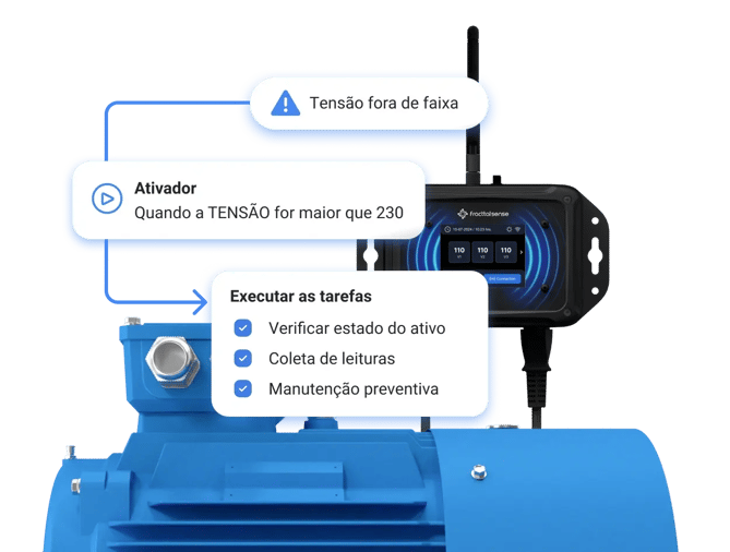Automatize a manutenção, maximize a eficiência