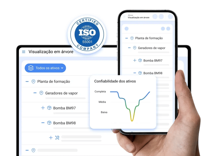 Simplifique a gestão dos seus ativos e prolongue sua vida útil