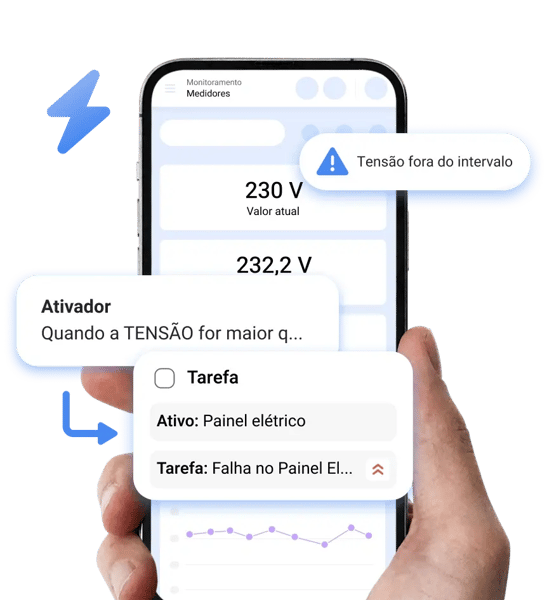 Manutenção baseada em condição em tempo recorde