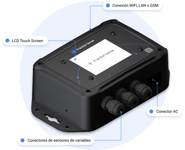 Los dispositivos Fracttal Sense, por dentro