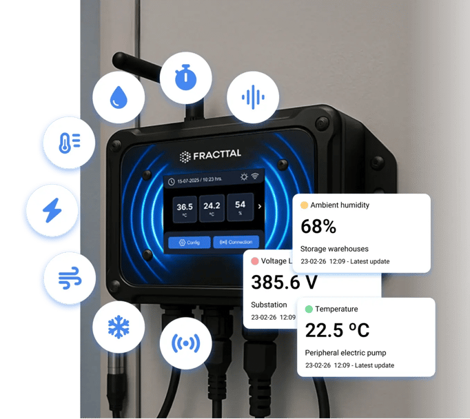 Listen to your sensors, act before failure