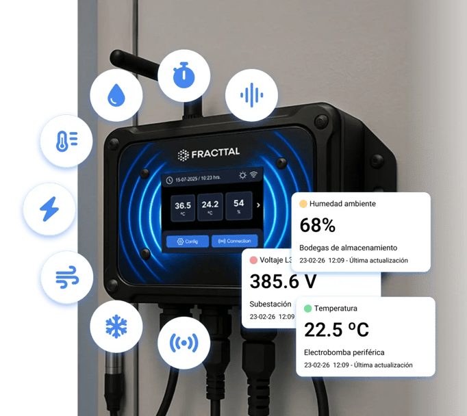 Escucha a tus sensores, actúa antes del fallo