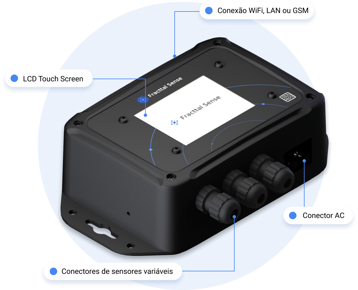 Dispositivos Fracttal Sense por dentro