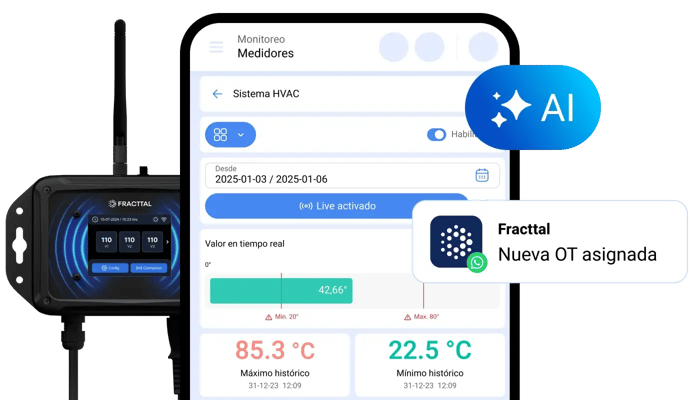 La nueva era del mantenimiento comienza aquí