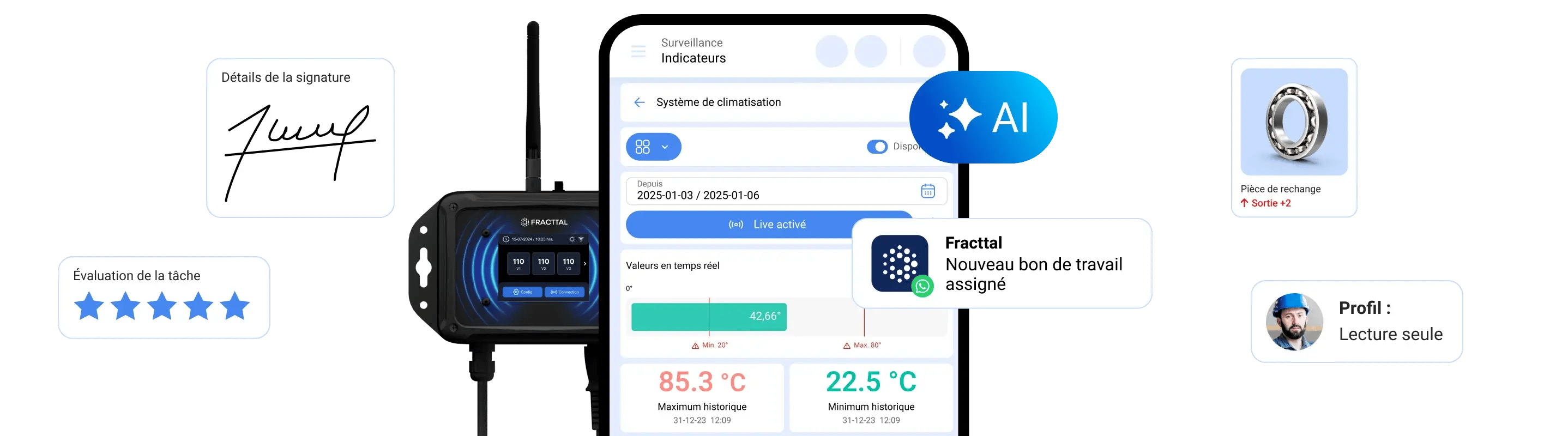 La nouvelle ère de la maintenance propulsée par l'IAIA commence ici