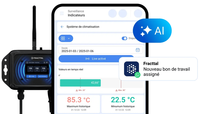 La nouvelle ère de la maintenance propulsée par l'IAIA commence ici