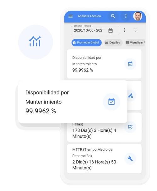 ¿Cuáles son las ventajas de usar un CMMS?